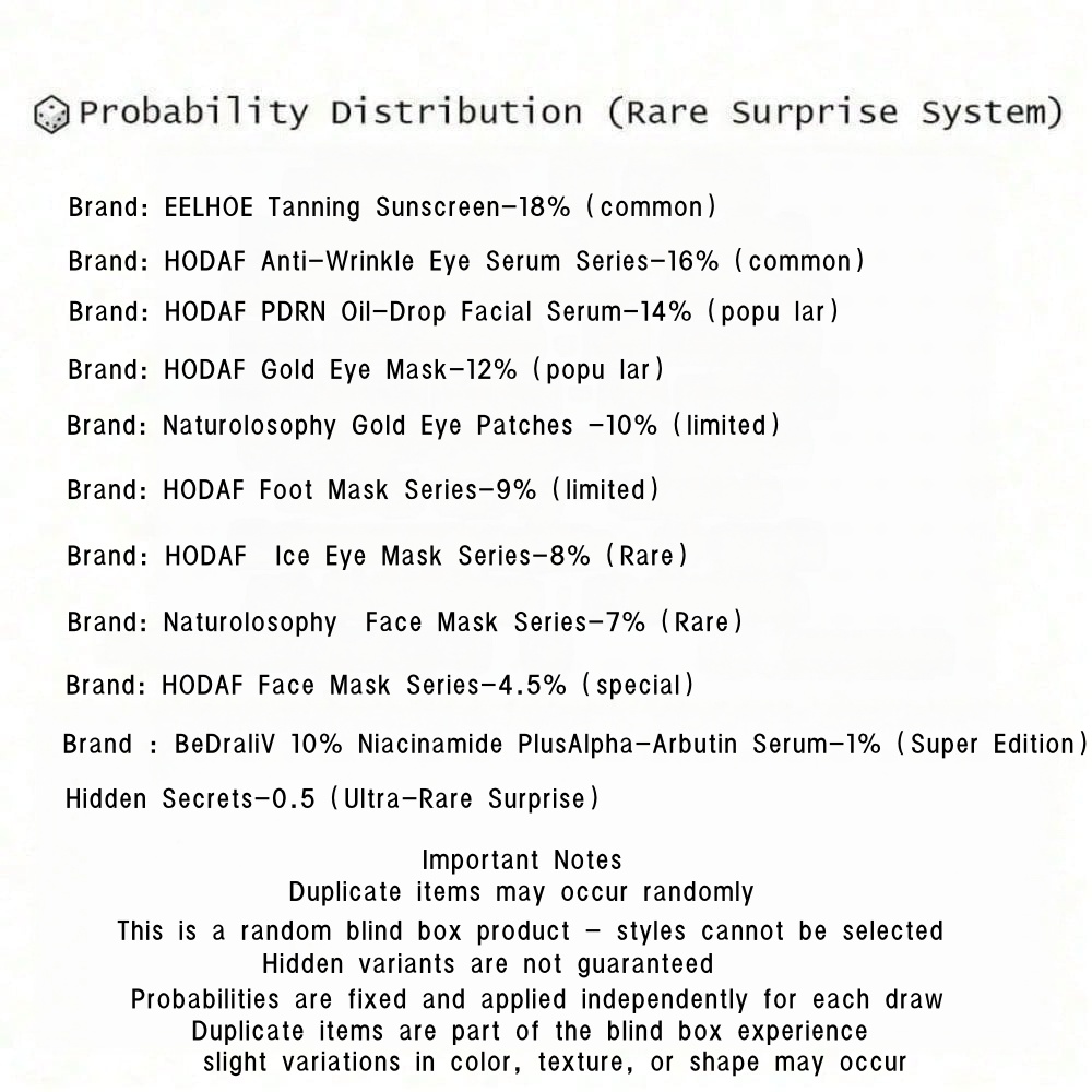 1 Random Brand Skincare Item,  - đánh giá và giá Luxury Skincare Shop